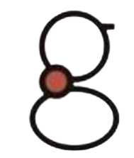 garda management logo